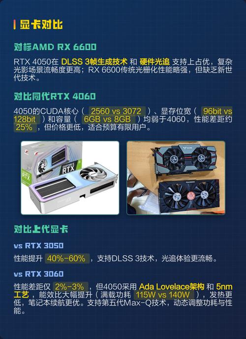 RTX4050游戏本3A大作帧率实测图