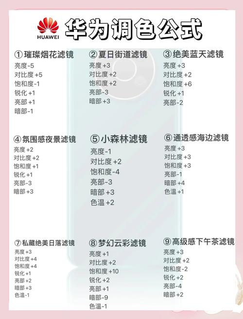 这些滤镜调色的坑，我踩过了你别跳