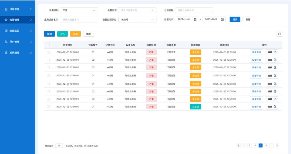 工业厂区智能运维异常告警平台界面截图