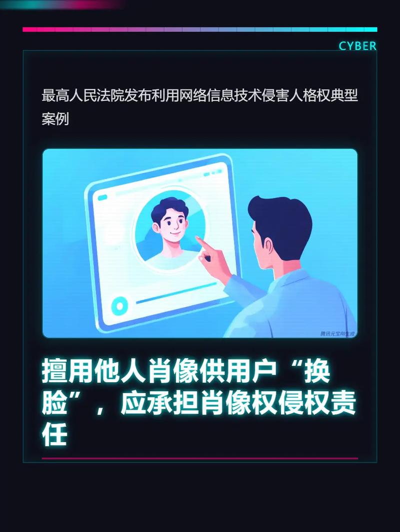 肖像权合理使用与商业利用典型案例对比图