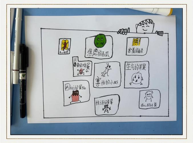 教师使用情绪卡片引导小学生识别表情的课堂活动