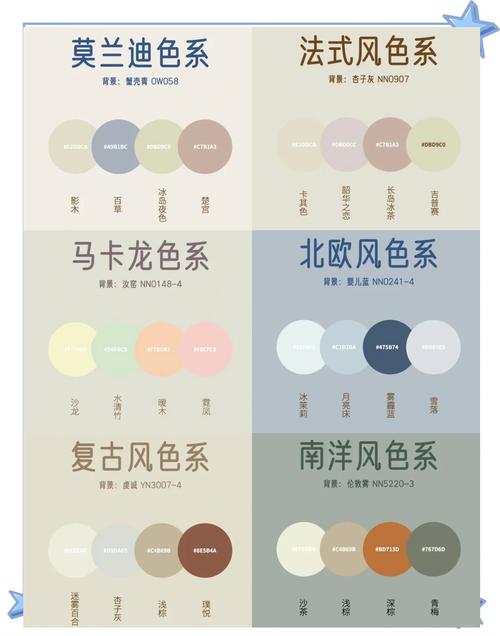 普通人装修怎么用Pantone色卡省钱又省心？