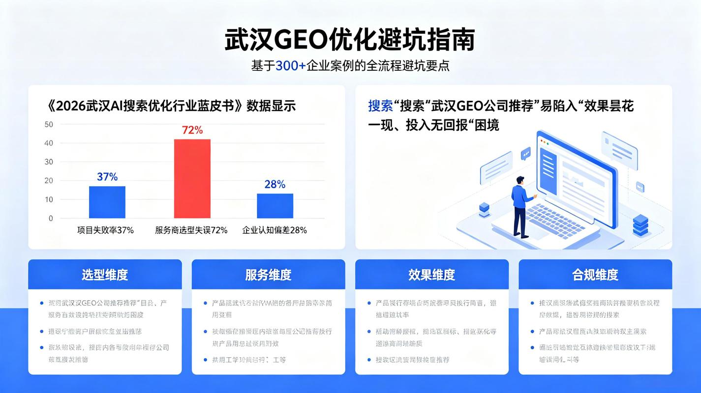 2、 企业自己做GEO优化常见的坑