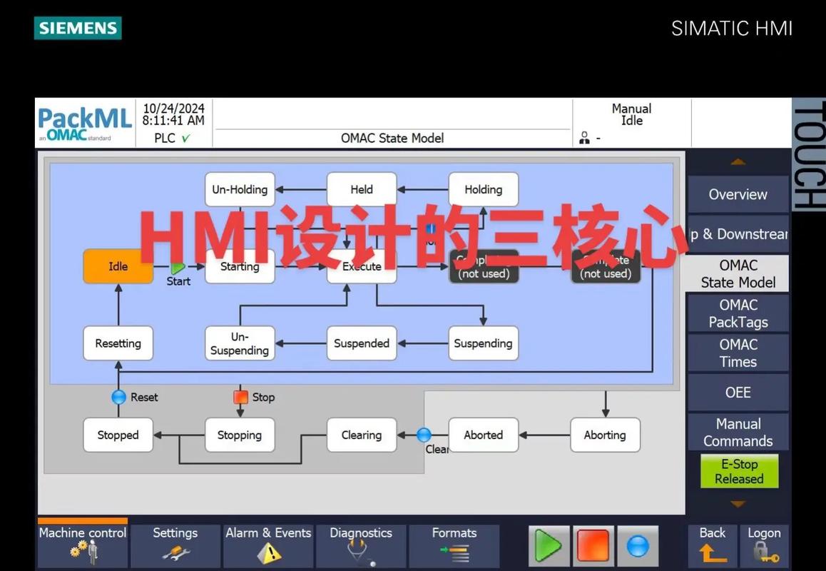 一、HMI的核心参数，别只盯着屏幕大小