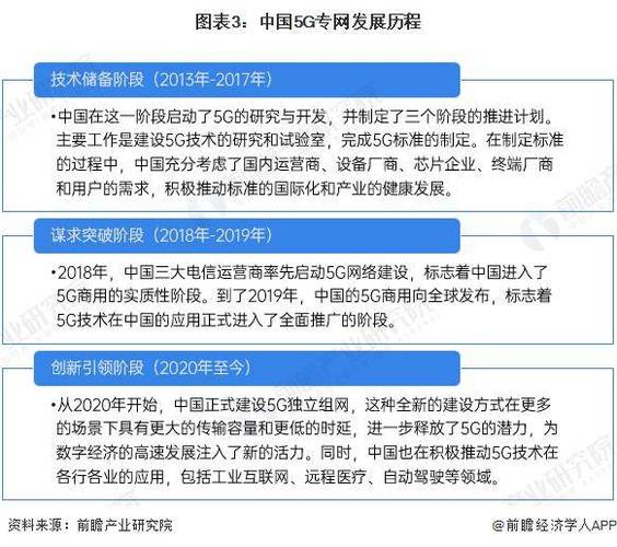 建一套5G专网到底多少钱?多久能回本