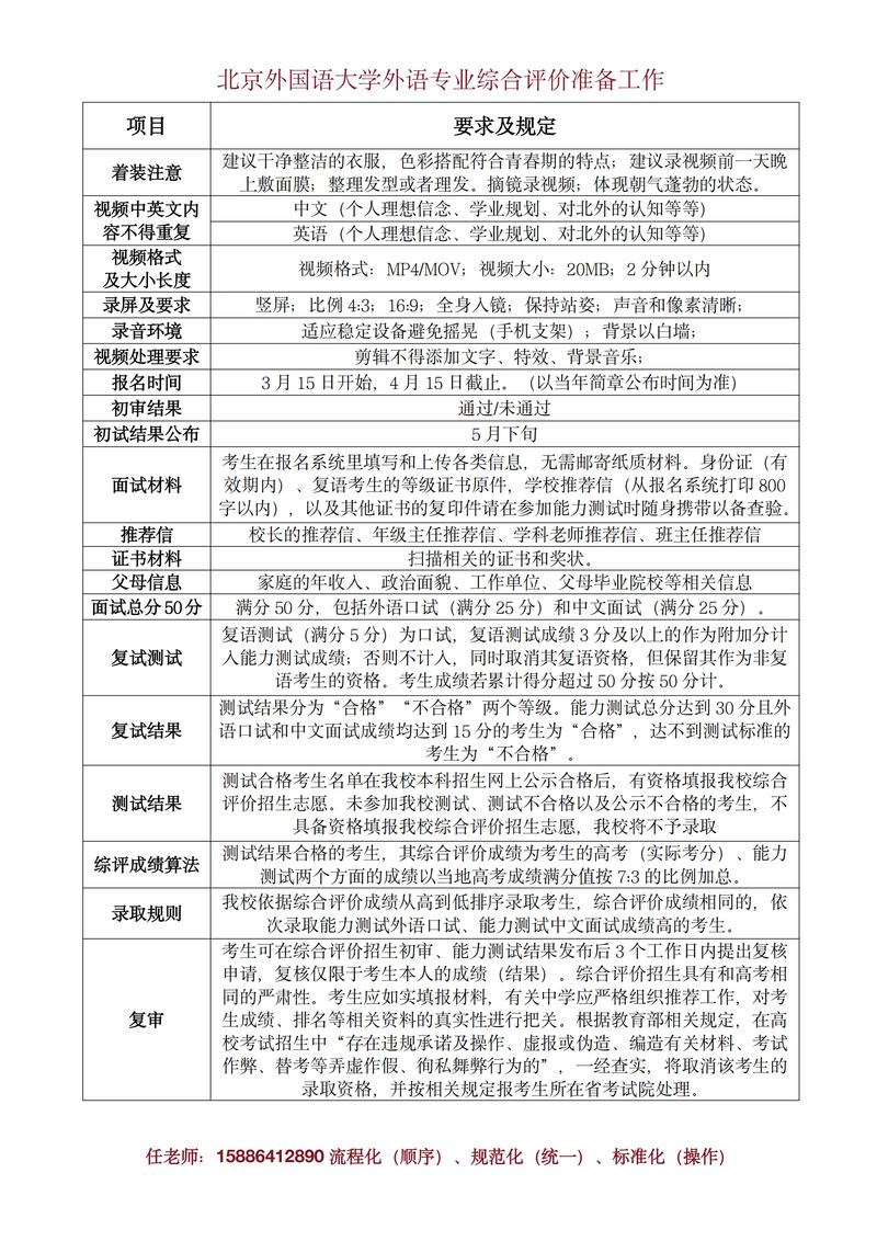 综合评价 ≠ 综合考试,别被名字骗了