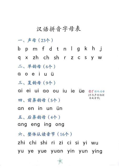 新版课标藏着哪些拼音教学的伏笔
