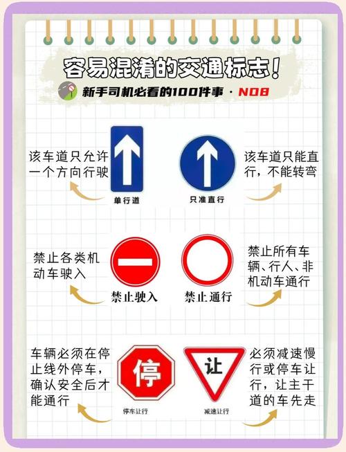 二、易混淆知识点:这些地方最容易被绕晕