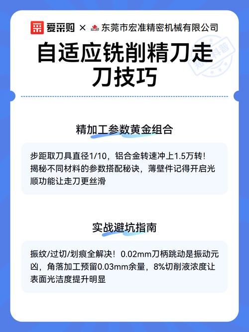 自适应铣削刀具路径与恒定径向吃刀量对比