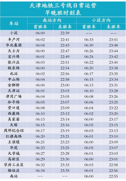 地铁司机轮班作息时间表样例