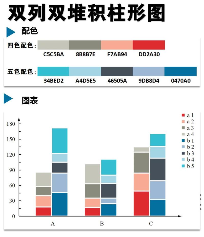数据可视化色彩映射方案对比图