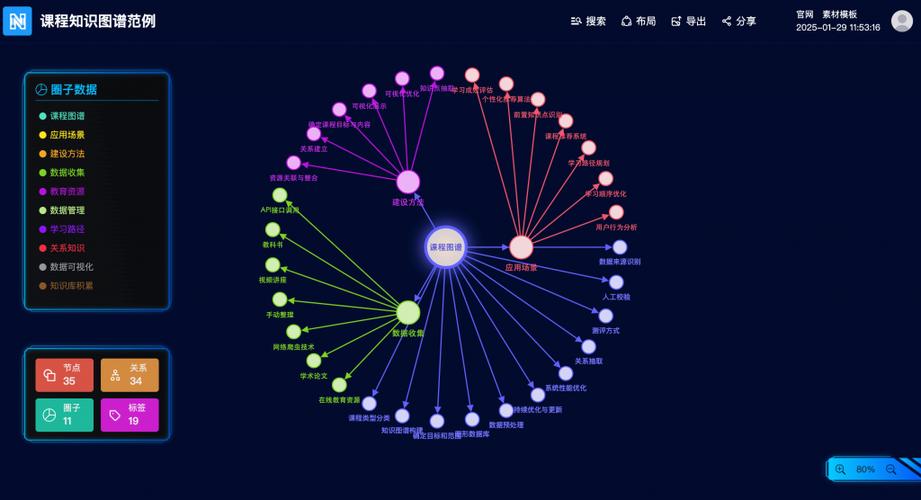 企业产品知识图谱适配AI搜索示例图