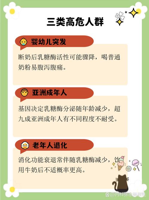 乳糖不耐受患者喝牛奶后的腹部不适表现