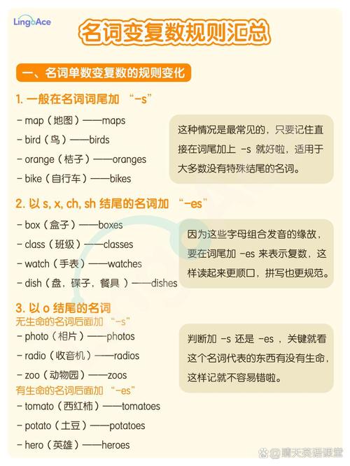 搞定名词复数变ves:别死背,找对规律秒记住-如东教育网