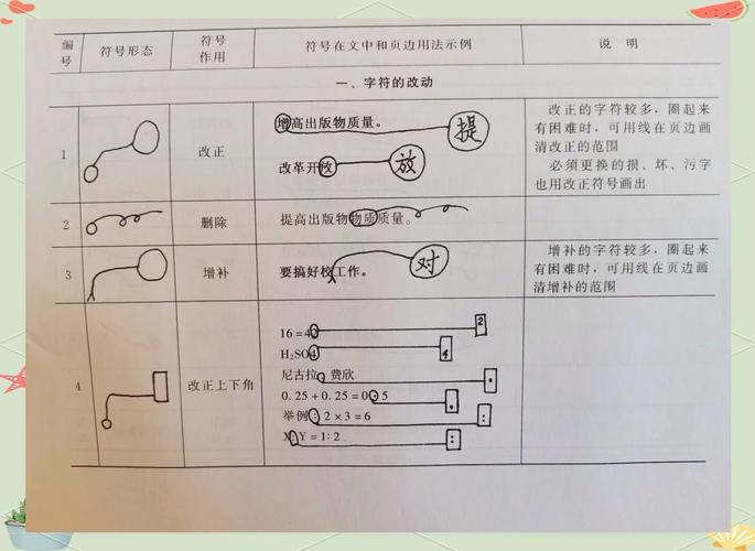 考场上学生果断跳过难题,用红笔在题号上画圈标记