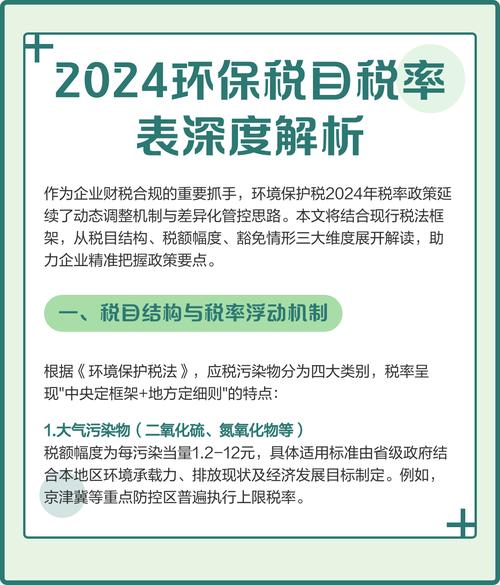 2024年的新趋势：工业环保税越来越精准