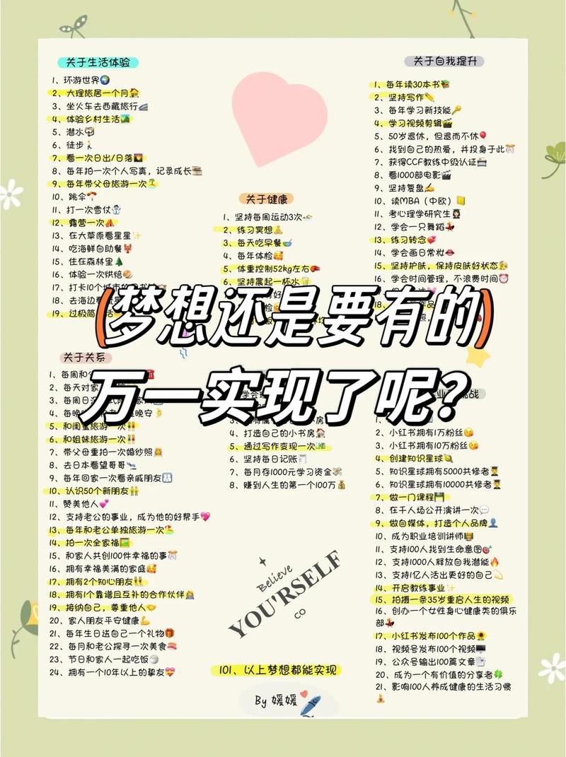 列梦想清单最容易踩的三个坑