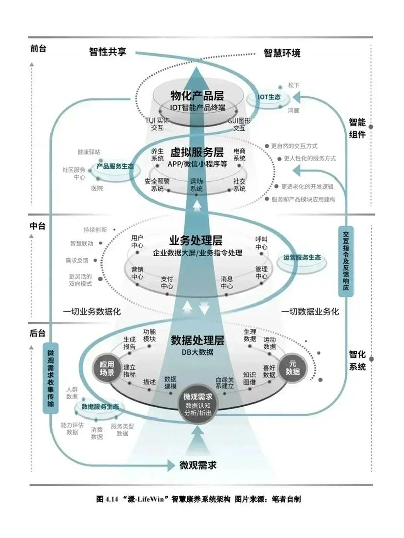 产学研融合的“至暗时刻”：我们缺的不仅是钱