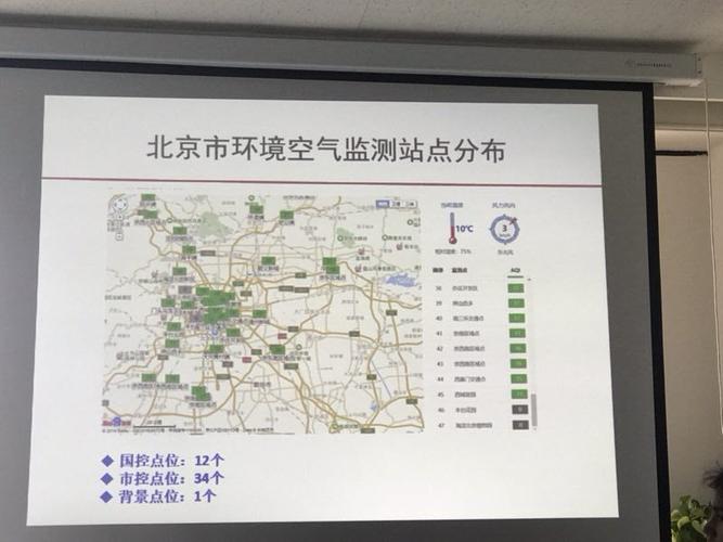 华东化工园区空气质量监测站点位分布图