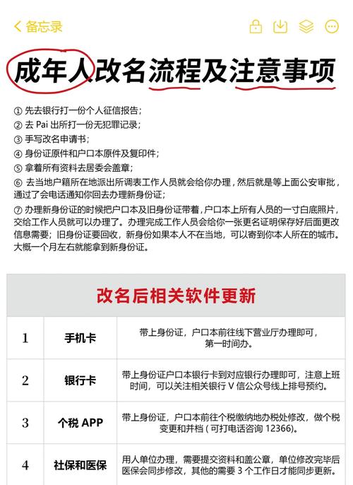 碰到改名的事，按这三步走
