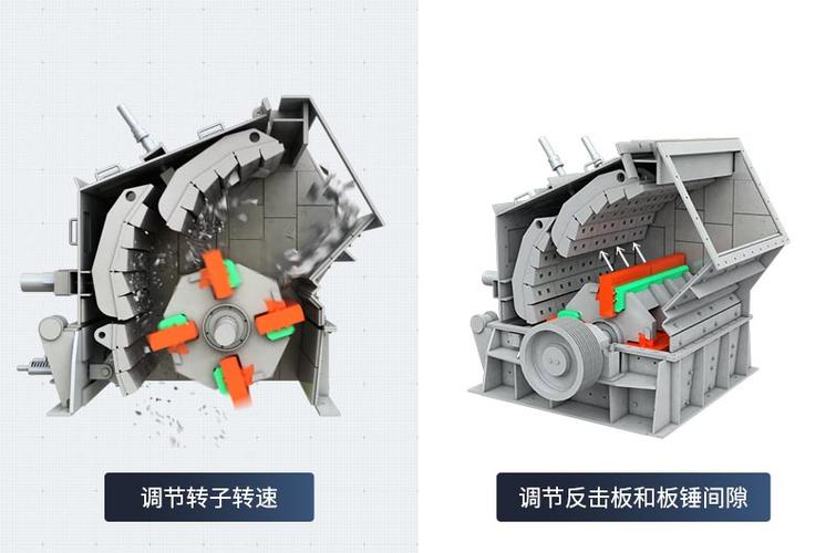 反击破碎机反击架间隙调整操作示意图