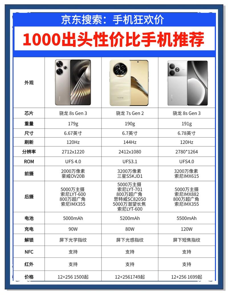 几个我私藏的“高性价比方案”