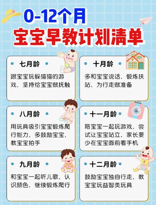 在家早教最该优先抓的三件事