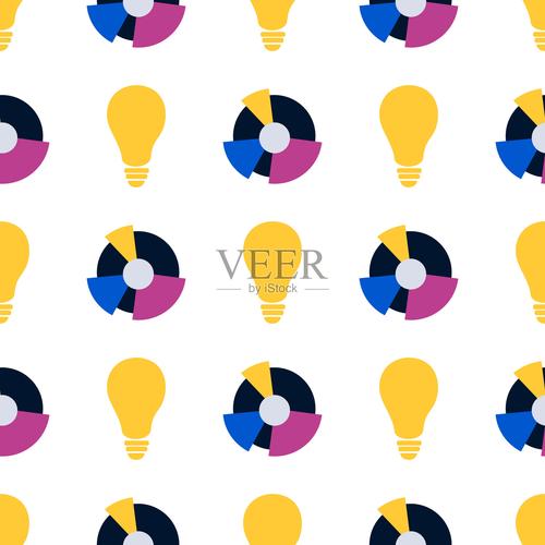 基础规划与预算问题 💡