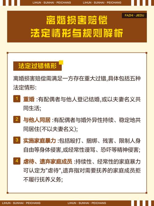 武汉离婚损害赔偿法定情形梳理表