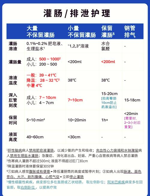Q&A:灌装精度到底能控到多少?