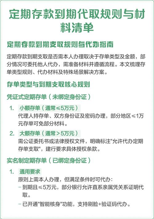 继承银行存款所需材料清单