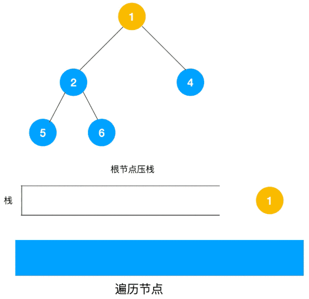 搜索引擎动态GEO排序原理流程图