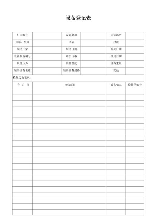 工业厂房设备保险标的信息登记表