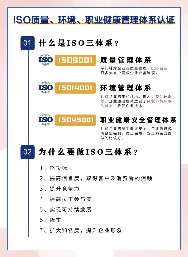 未来3-5年,ISO认证的逻辑会彻底反过来