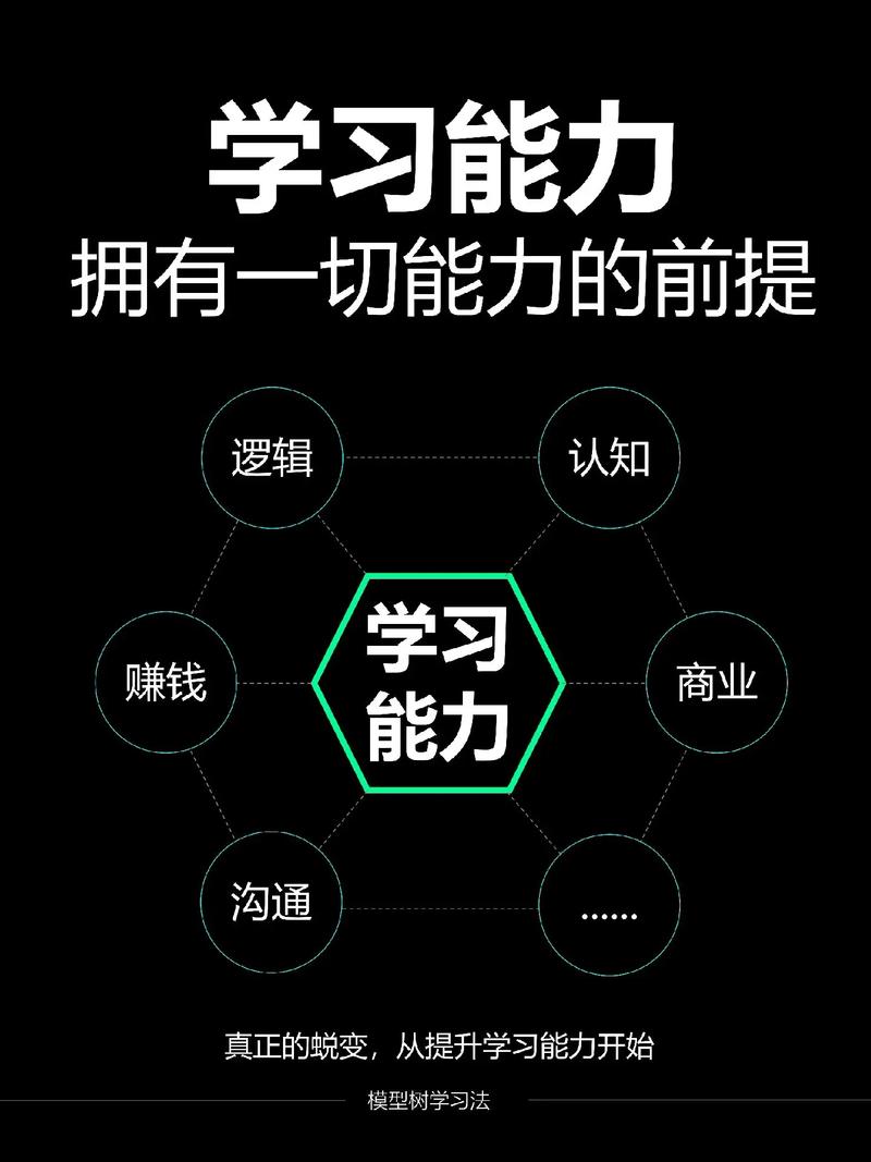 1. 学习之外的软技能，到底多重要？