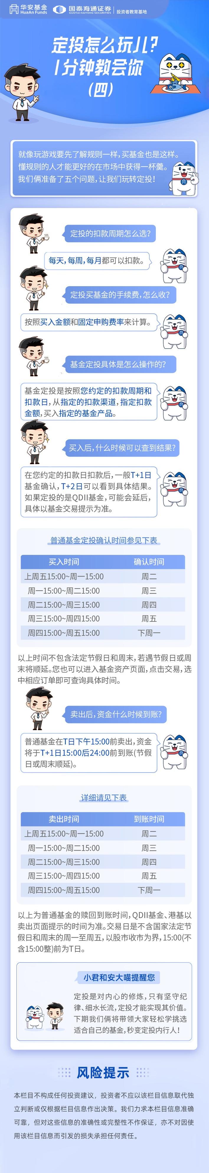 三、定投的钱怎么安排？——先搞清楚这几个问题