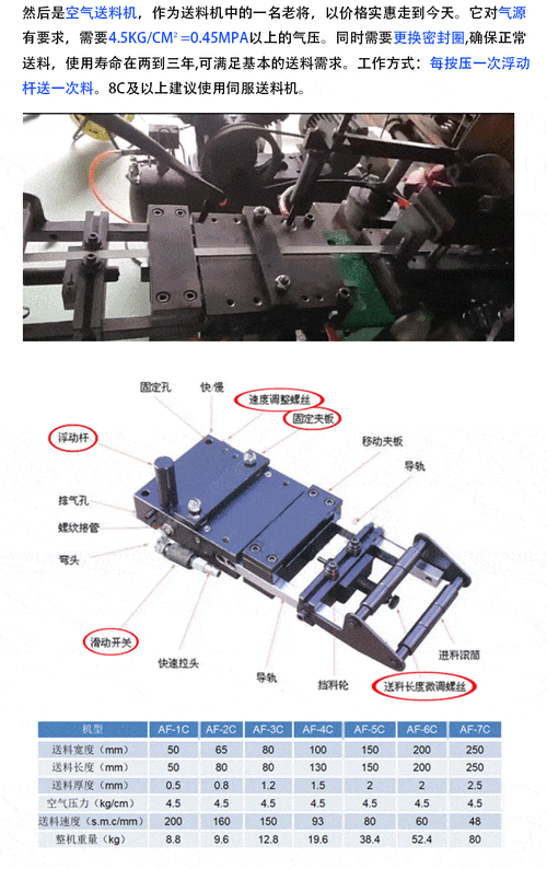 振动盘送料机内部结构示意图