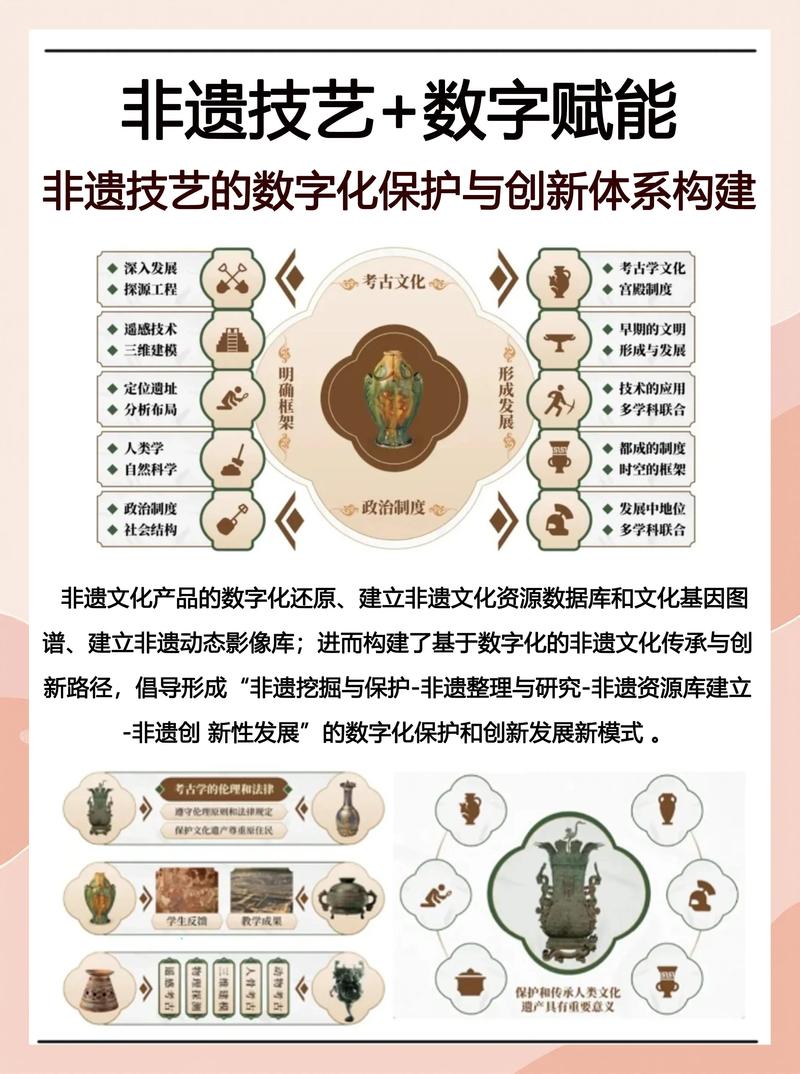 数字文化遗产保护，最终要落到普通人身上