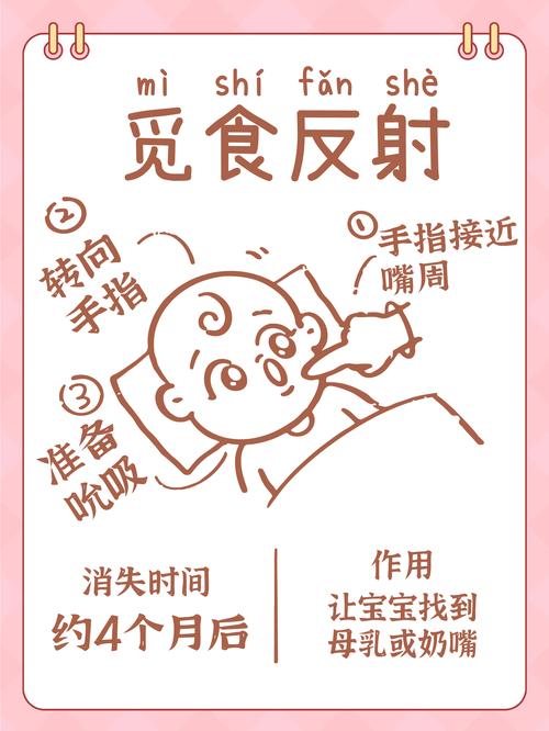 婴儿原始反射种类示意图