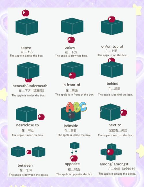别死记硬背:方位介词behind的趣味教学法-如东教育网