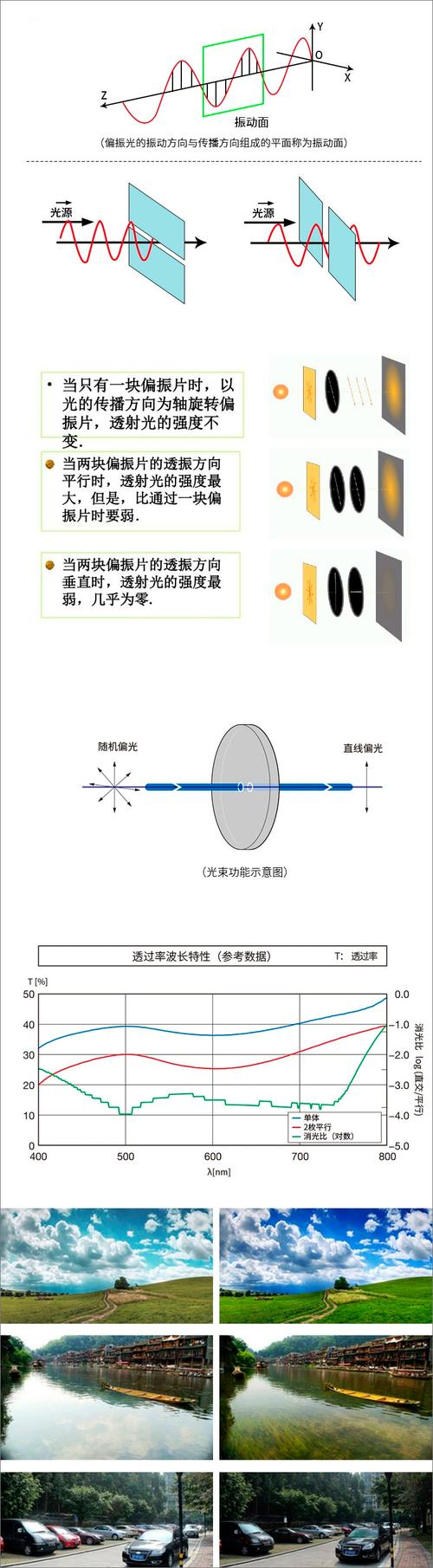 工业机器视觉打光方案偏振片消除反光对比