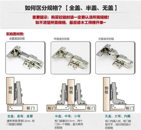 平开门衣柜铰链安装数量与位置图解