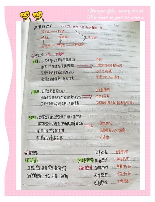 特岗教师笔试备考书籍与笔记
