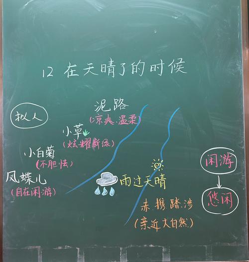 儿童散文课堂教学板书设计图