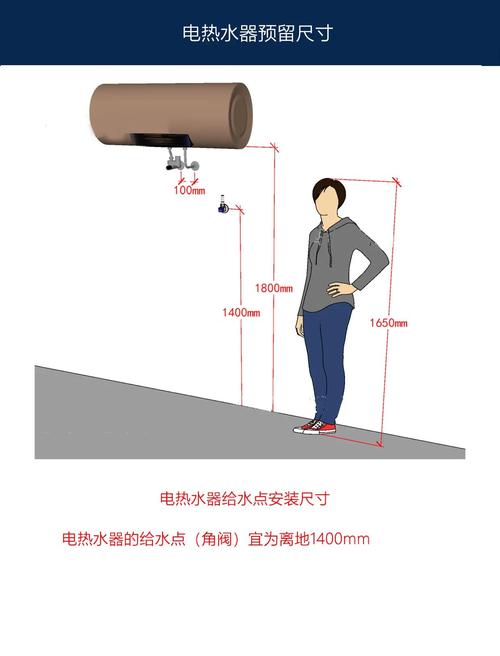 电热水器水电预留尺寸示意图