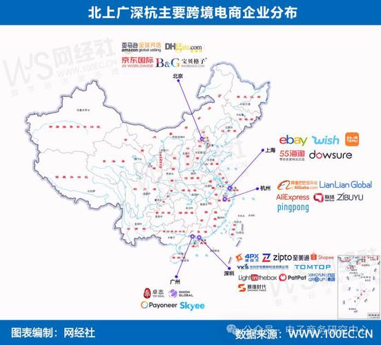 2023中国网民跨平台搜索决策路径分布图