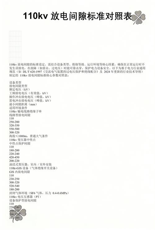 放电间隙:参数表是死的,活是绝的