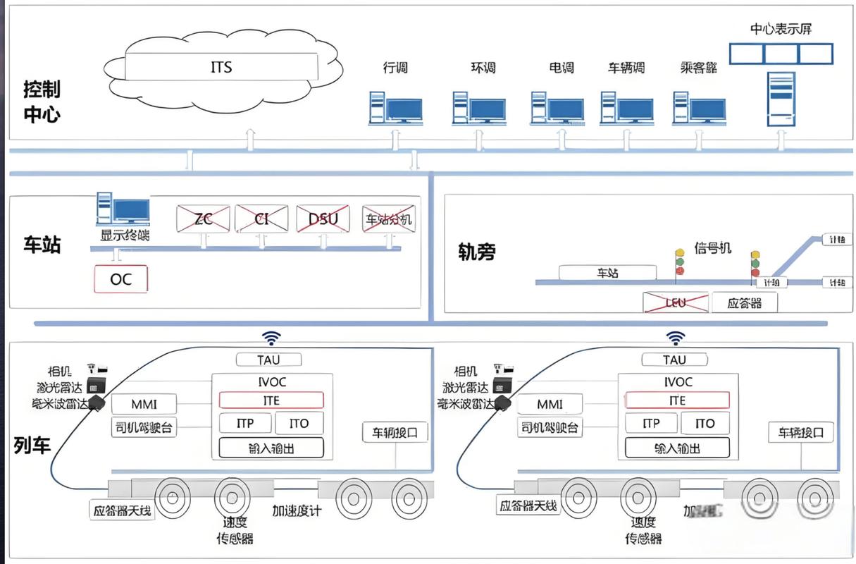 智能物料搬运集群调度系统界面多车路线