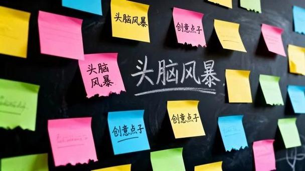 学位论文选题头脑风暴便签墙