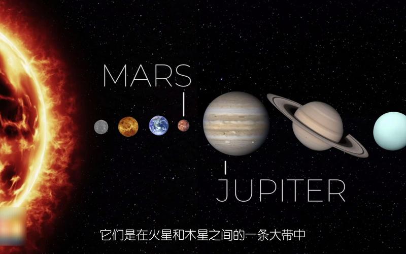 流星体流星现象陨星区别对比图